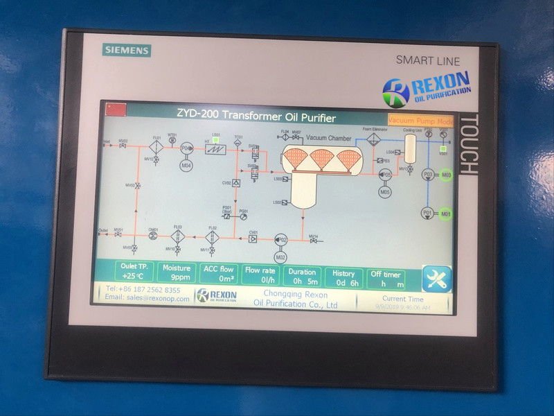 PLC Control System of REXON Oil Purifier
